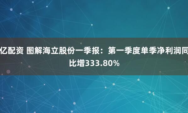 亿配资 图解海立股份一季报：第一季度单季净利润同比增333.80%