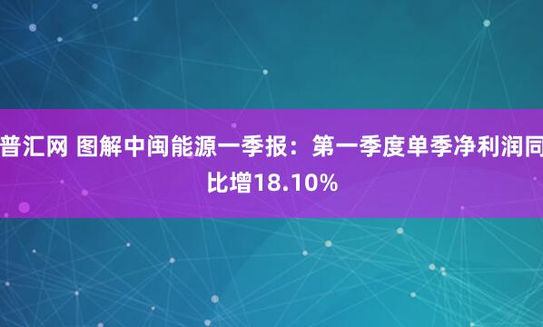 普汇网 图解中闽能源一季报：第一季度单季净利润同比增18.10%