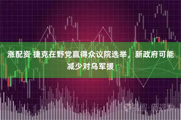 涨配资 捷克在野党赢得众议院选举，新政府可能减少对乌军援